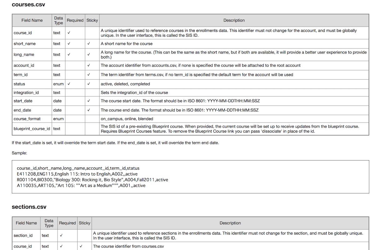 Canvas LMS SIS Import CSV Format