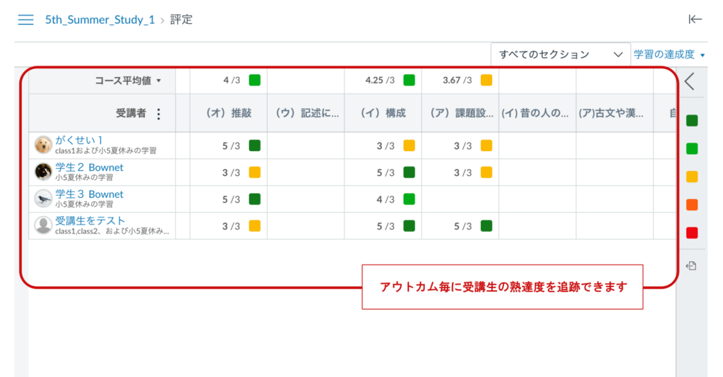 Canvas学習の達成度表の操作イメージ