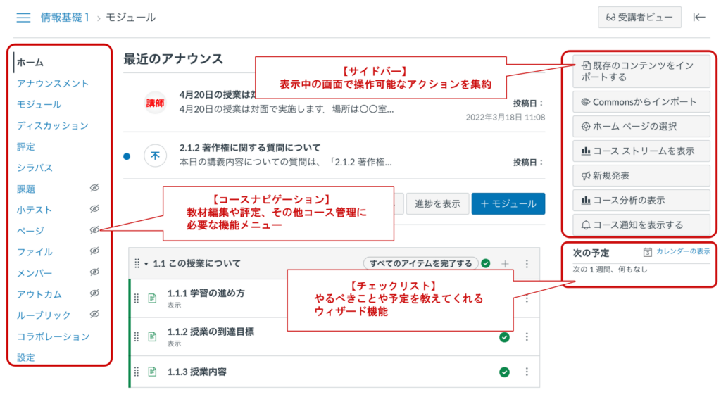 Canvasコースホームページの画面操作イメージ