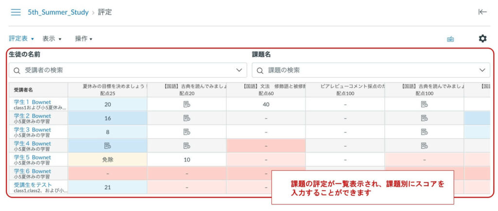 Canvas評定表の操作イメージ